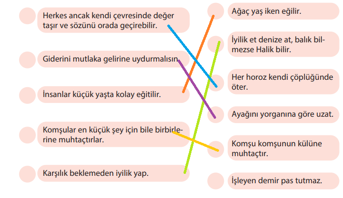 5. Sınıf Türkçe Ders Kitabı Sayfa 39-40 Cevapları KOZA Yayınları