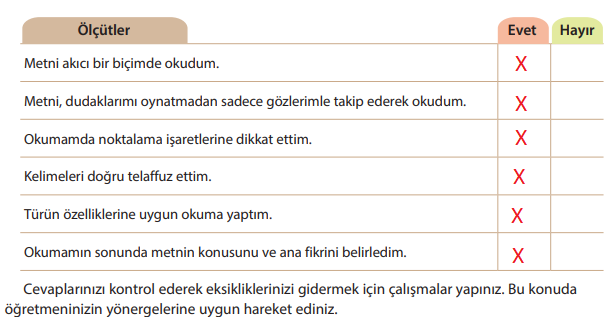 5. Sınıf Türkçe Ders Kitabı Sayfa 44 Cevapları KOZA Yayınları