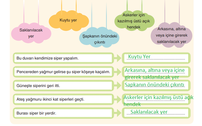 6. Sınıf Türkçe Ders Kitabı Sayfa 39 Cevapları ANKA Yayınevi