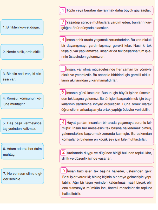 6. Sınıf Türkçe Ders Kitabı Sayfa 52 Cevapları ANKA Yayınevi