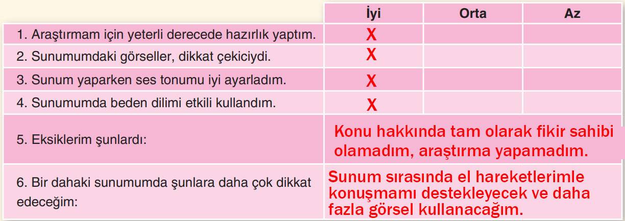 6. Sınıf Türkçe Ders Kitabı Sayfa 58 Cevapları ANKA Yayınevi