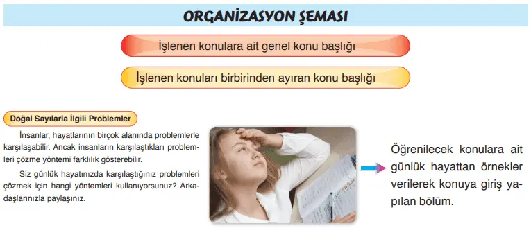 6.Sınıf Matematik Ders Kitabı Cevapları
