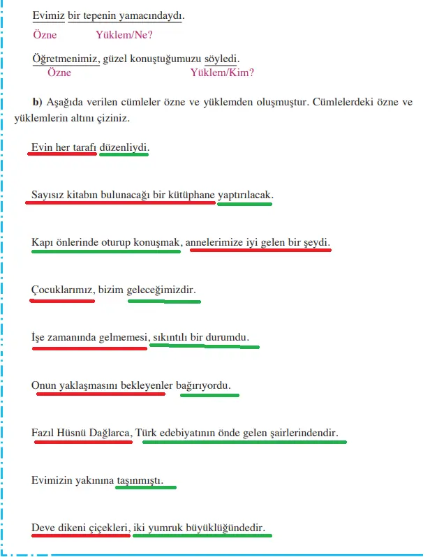 8. Sınıf Türkçe Ders Kitabı Sayfa 72 Cevapları Hecce Yayıncılık