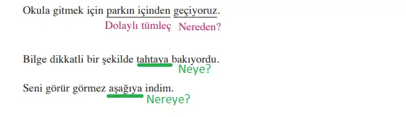 8. Sınıf Türkçe Ders Kitabı Sayfa 74 Cevapları Hecce Yayıncılık