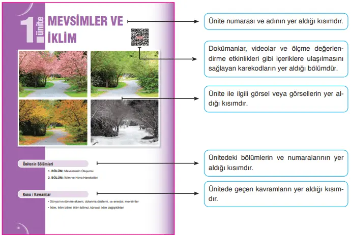 8.Sınıf Fen Bilimleri Ders Kitabı Cevapları MEB Yayınları