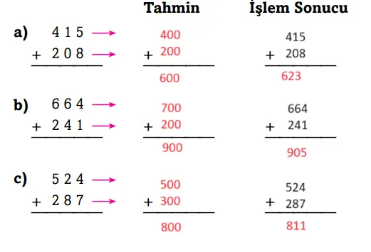 3. Sınıf Matematik Ders Kitabı Sayfa 74 Cevapları Ekoyay Yayıncılık