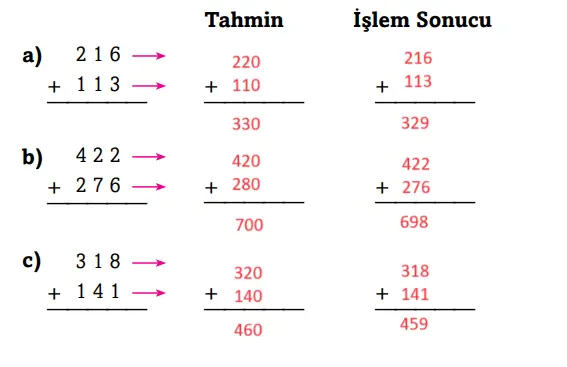 3. Sınıf Matematik Ders Kitabı Sayfa 74 Cevapları Ekoyay Yayıncılık