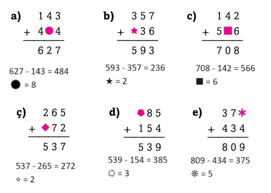 3. Sınıf Matematik Ders Kitabı Sayfa 80 Cevapları Ekoyay Yayıncılık