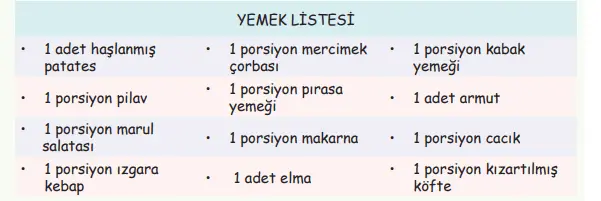 4. Sınıf Fen Bilimleri Ders Kitabı Sayfa 61 Cevapları MEB Yayınları
