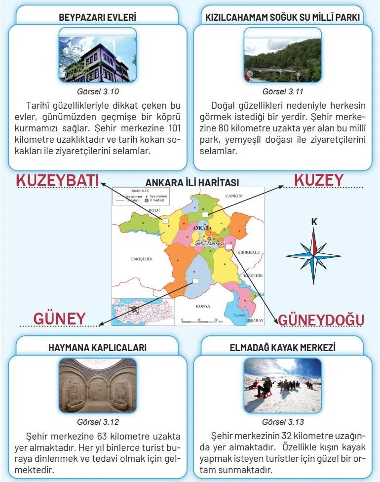 4. Sınıf Sosyal Bilgiler Ders Kitabı Sayfa 71 Cevapları Hecce Yayıncılık