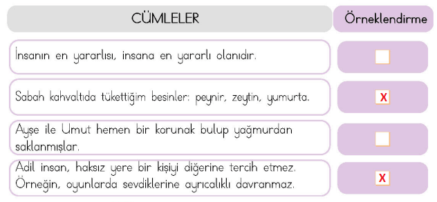 4. Sınıf Türkçe Ders Kitabı Sayfa 100 Cevapları MEB Yayıncılık