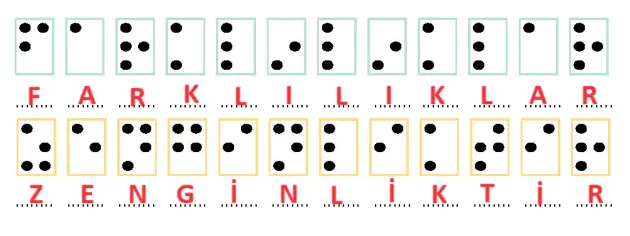 4. Sınıf Türkçe Ders Kitabı 120-121-122-123-124-125. Sayfa Cevapları MEB Yayınları 4. Sınıf Türkçe Ders Kitabı Sayfa 124 Cevapları MEB Yayınları
