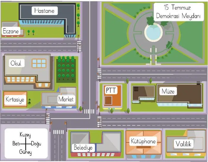 4. Sınıf Türkçe Ders Kitabı Sayfa 68 Cevapları MEB Yayınları