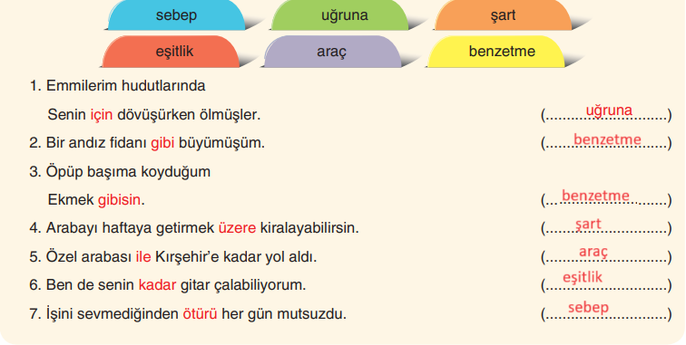 6. Sınıf Türkçe Ders Kitabı Sayfa 115 Cevapları ANKA Yayınevi