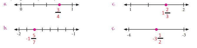 7. Sınıf Matematik Ders Kitabı 42-43-46. Sayfa Cevapları MEB Yayınları 7. Sınıf Matematik Ders Kitabı Sayfa 46 Cevapları MEB Yayınları