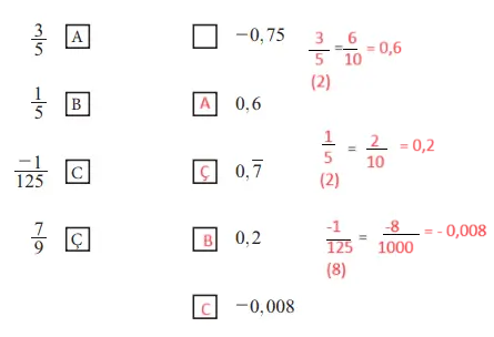 7. Sınıf Matematik Ders Kitabı Sayfa 50 Cevapları MEB Yayınları
