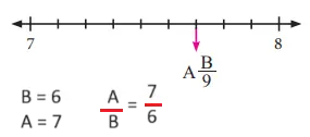 7. Sınıf Matematik Ders Kitabı Sayfa 51 Cevapları MEB Yayınları