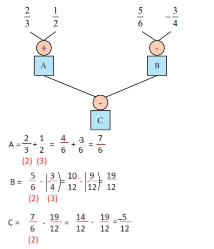 7. Sınıf Matematik Ders Kitabı 58-59-65. Sayfa Cevapları MEB Yayınları 7. Sınıf Matematik Ders Kitabı Sayfa 65 Cevapları MEB Yayınları