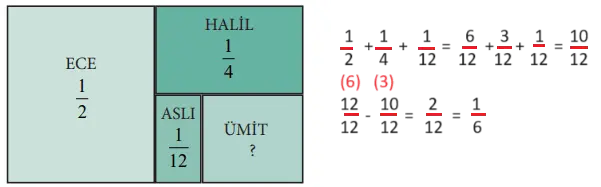 7. Sınıf Matematik Ders Kitabı Sayfa 80 Cevapları MEB Yayınları