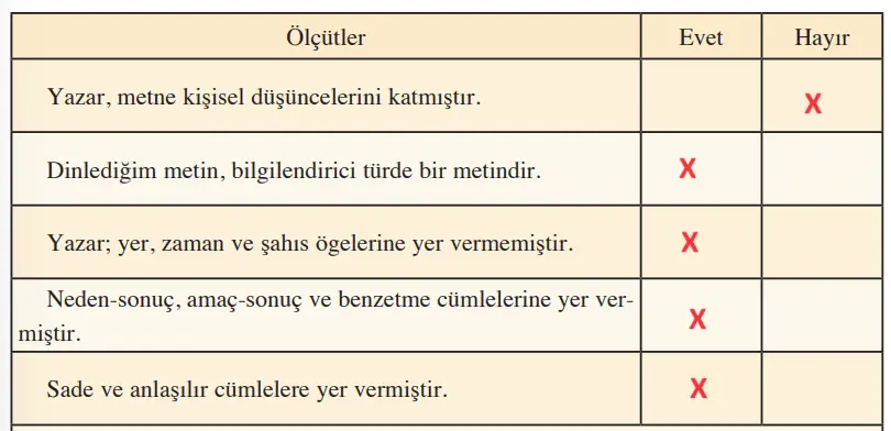 8. Sınıf Türkçe Ders Kitabı Sayfa 114 Cevapları Hecce Yayıncılık