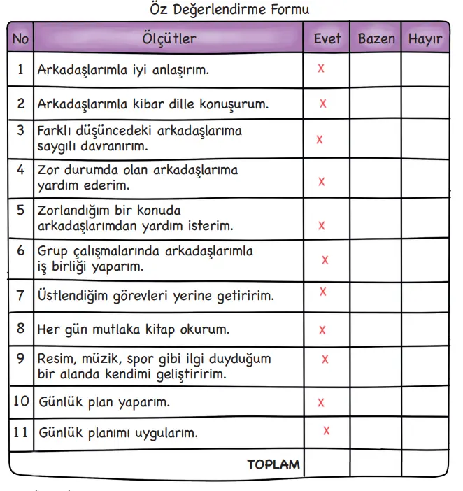 3. Sınıf Hayat Bilgisi Ders Kitabı Sayfa 17 Cevapları MEB Yayınları