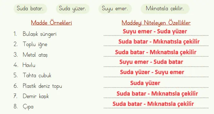 4. Sınıf Fen Bilimleri Ders Kitabı Sayfa 102 Cevapları MEB Yayınları1