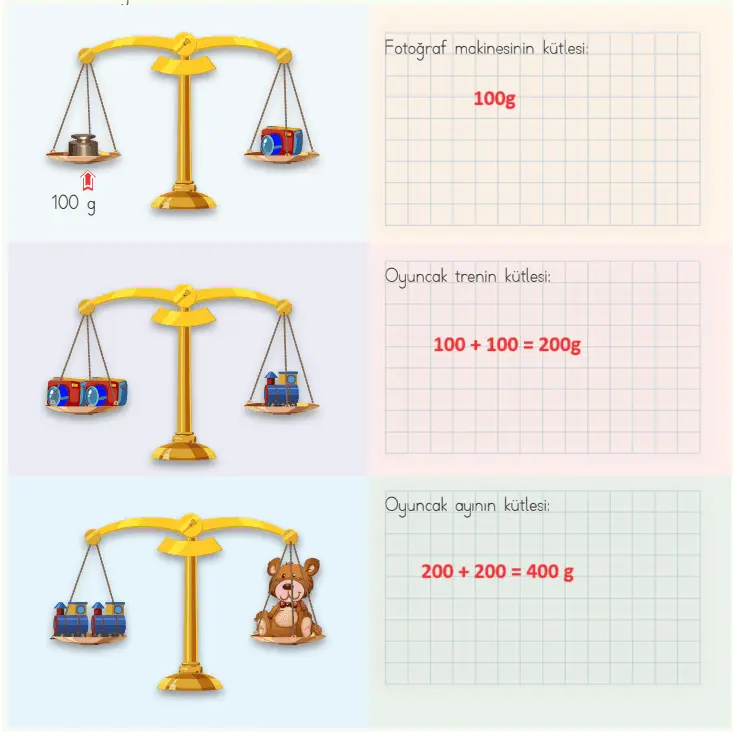 4. Sınıf Fen Bilimleri Ders Kitabı 103-105-106-109-110-111. Sayfa Cevapları MEB Yayınları 4. Sınıf Fen Bilimleri Ders Kitabı Sayfa 105 Cevapları MEB Yayınları