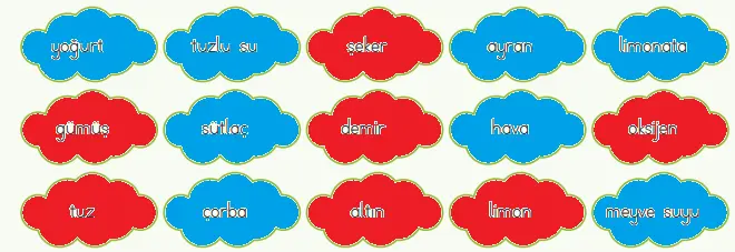 4. Sınıf Fen Bilimleri Ders Kitabı Sayfa 125 Cevapları MEB Yayınları