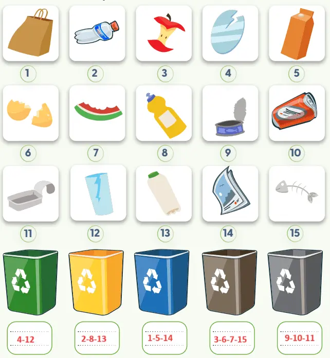 4. Sınıf Fen Bilimleri Ders Kitabı Sayfa 129 Cevapları MEB Yayınları