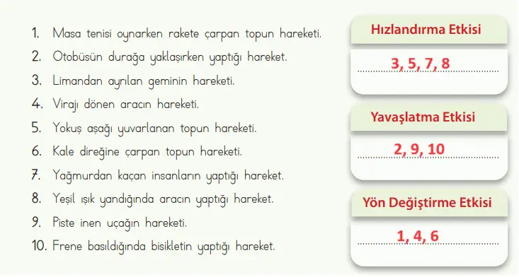 4. Sınıf Fen Bilimleri Ders Kitabı Sayfa 77 Cevapları MEB Yayınları