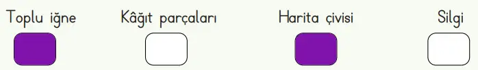 4. Sınıf Fen Bilimleri Ders Kitabı Sayfa 92 Cevapları MEB Yayınları