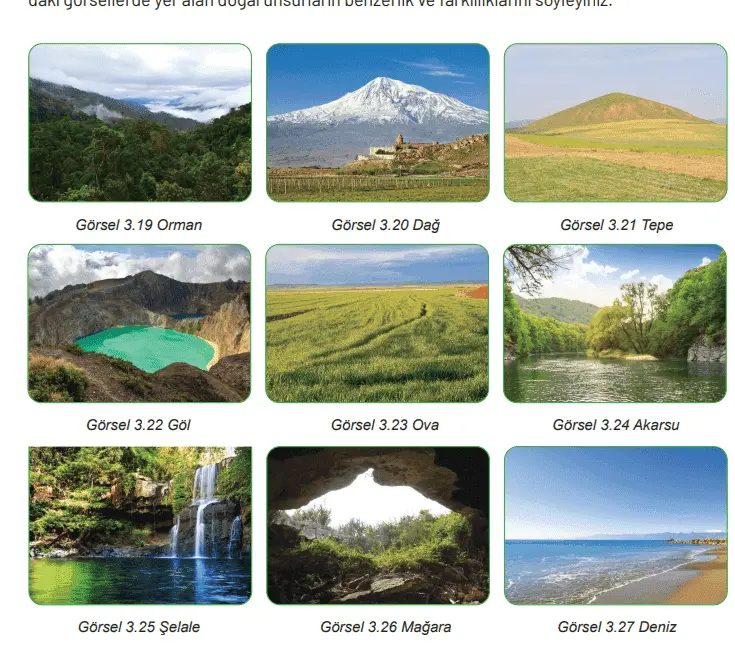 4. Sınıf Sosyal Bilgiler Ders Kitabı Sayfa 77 Cevapları Hecce Yayıncılık