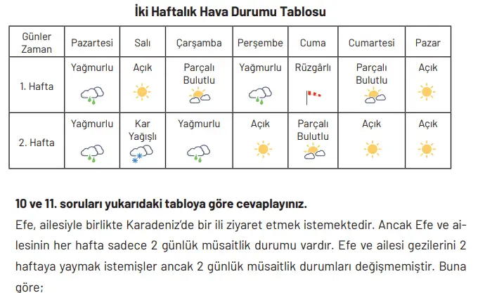 4. Sınıf Sosyal Bilgiler Ders Kitabı Sayfa 97 Cevapları Hecce Yayıncılık