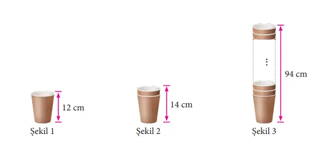 7. Sınıf Matematik Ders Kitabı Sayfa 114 Cevapları MEB Yayınları