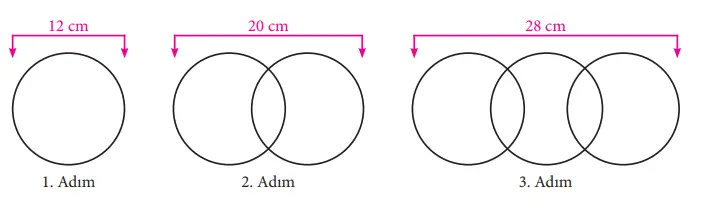 7. Sınıf Matematik Ders Kitabı Sayfa 116 Cevapları MEB Yayınları