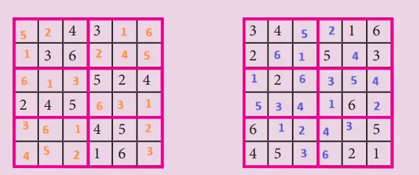 7. Sınıf Matematik Ders Kitabı Sayfa 118 Cevapları MEB Yayınları
