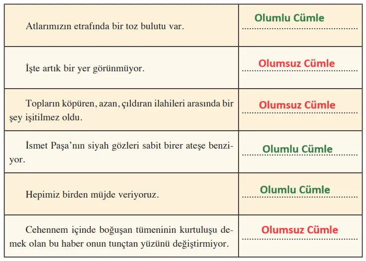 8. Sınıf Türkçe Ders Kitabı Sayfa 134 Cevapları Hecce Yayıncılık