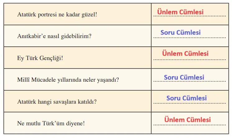 8. Sınıf Türkçe Ders Kitabı Sayfa 139 Cevapları Hecce Yayıncılık
