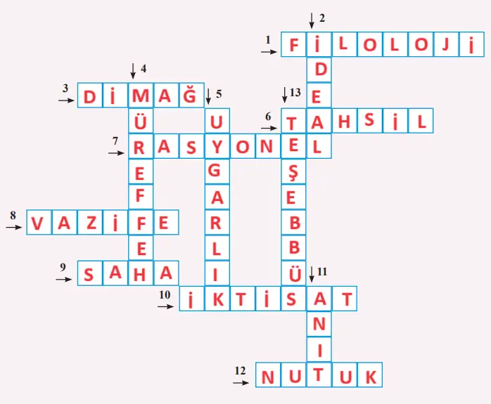 8. Sınıf Türkçe Ders Kitabı Sayfa 158 Cevapları Hecce Yayıncılık