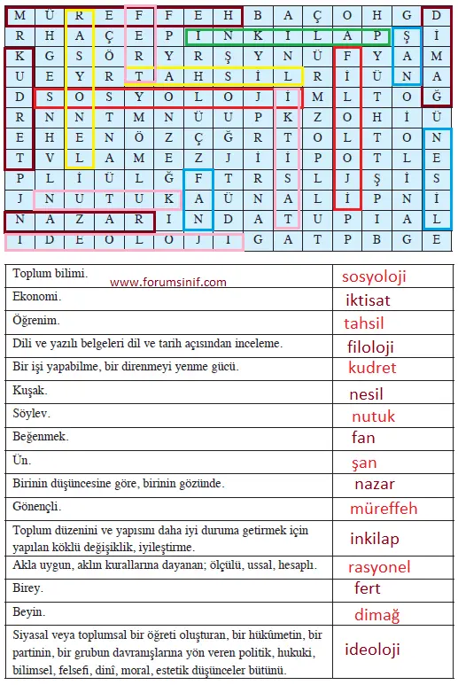 8. Sınıf Türkçe Ders Kitabı Sayfa 145 Cevapları Hecce Yayıncılık