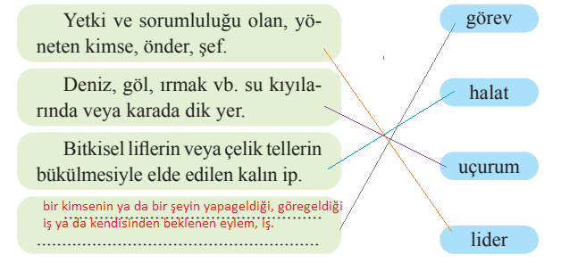 2. Sınıf Türkçe Ders Kitabı Sayfa 158 Cevapları Bilim ve Kültür Yayınları