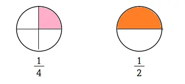 3. Sınıf Matematik Ders Kitabı Sayfa 150 Cevapları Ekoyay Yayıncılık