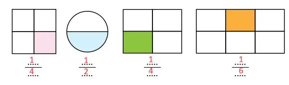 3. Sınıf Matematik Ders Kitabı Sayfa 153 Cevapları Ekoyay Yayıncılık