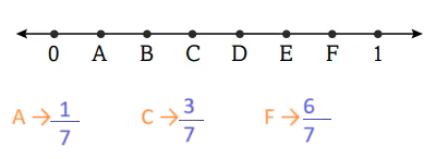 3. Sınıf Matematik Ders Kitabı Sayfa 163 Cevapları Ekoyay Yayıncılık