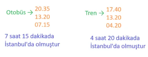 3. Sınıf Matematik Ders Kitabı Sayfa 176 Cevapları Ekoyay Yayıncılık
