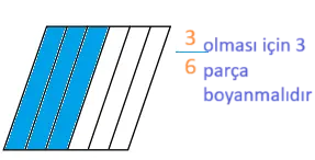 3. Sınıf Matematik Ders Kitabı Sayfa 191 Cevapları Ekoyay Yayıncılık