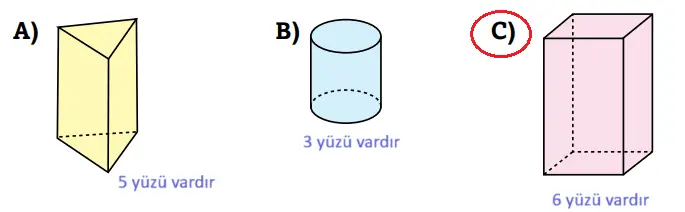 3. Sınıf Matematik Ders Kitabı 225-226-227-228-229-230. Sayfa Cevapları Ekoyay Yayıncılık 3. Sınıf Matematik Ders Kitabı Sayfa 225 Cevapları Ekoyay Yayıncılık