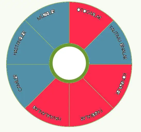 4. Sınıf Fen Bilimleri Ders Kitabı 167-168-170-171-172. Sayfa Cevapları MEB Yayınları 4. Sınıf Fen Bilimleri Ders Kitabı Sayfa 161 Cevapları MEB Yayınları