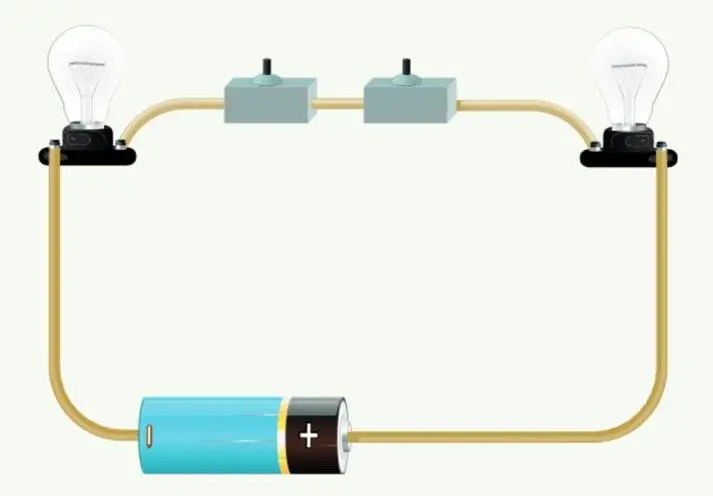 4. Sınıf Fen Bilimleri Ders Kitabı Sayfa 201 Cevapları MEB Yayınları