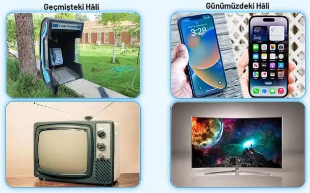 4. Sınıf Sosyal Bilgiler Ders Kitabı Sayfa 106 Cevapları Hecce Yayıncılık